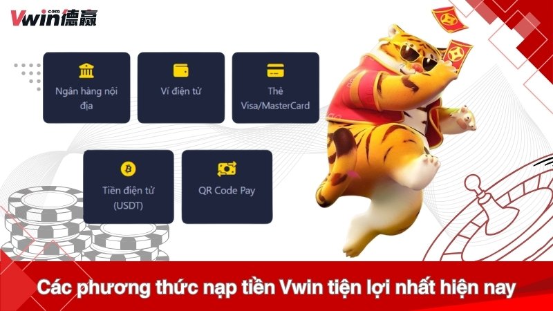 Các phương thức nạp tiền Vwin tiện lợi nhất hiện nay