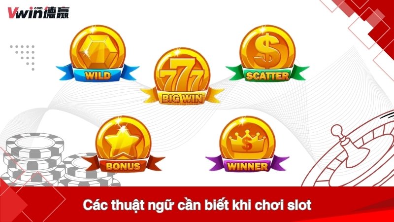 Các thuật ngữ cần biết khi chơi slot